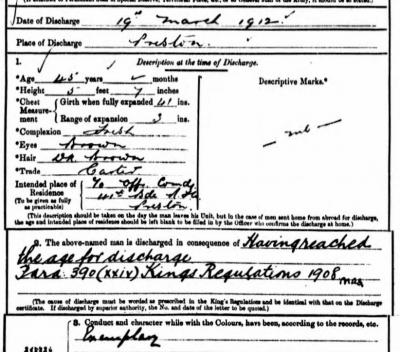 John William Needham discharge Physical description in 1912